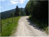 Bad Kleinkirchheim - Rossalmhütte